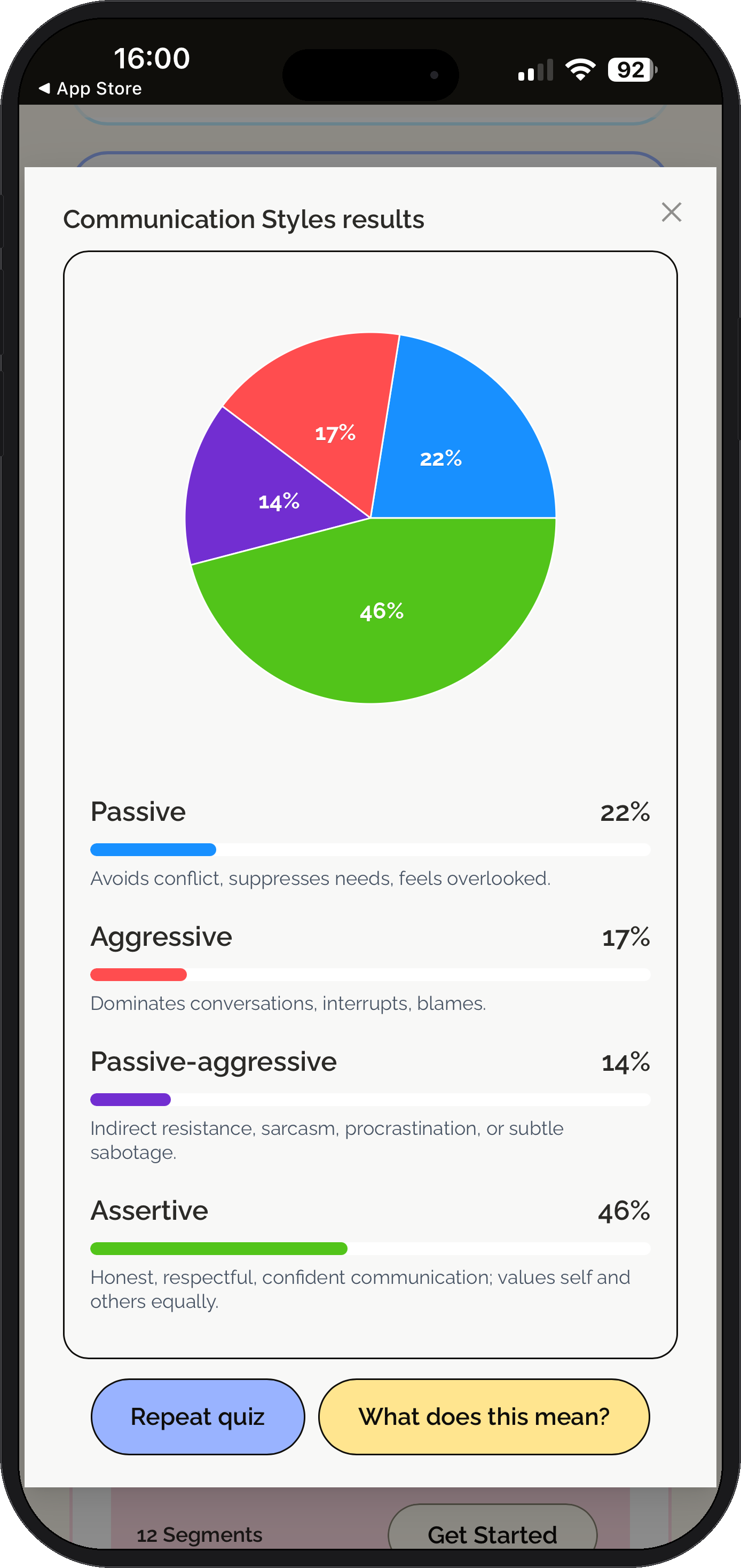 Communication styles