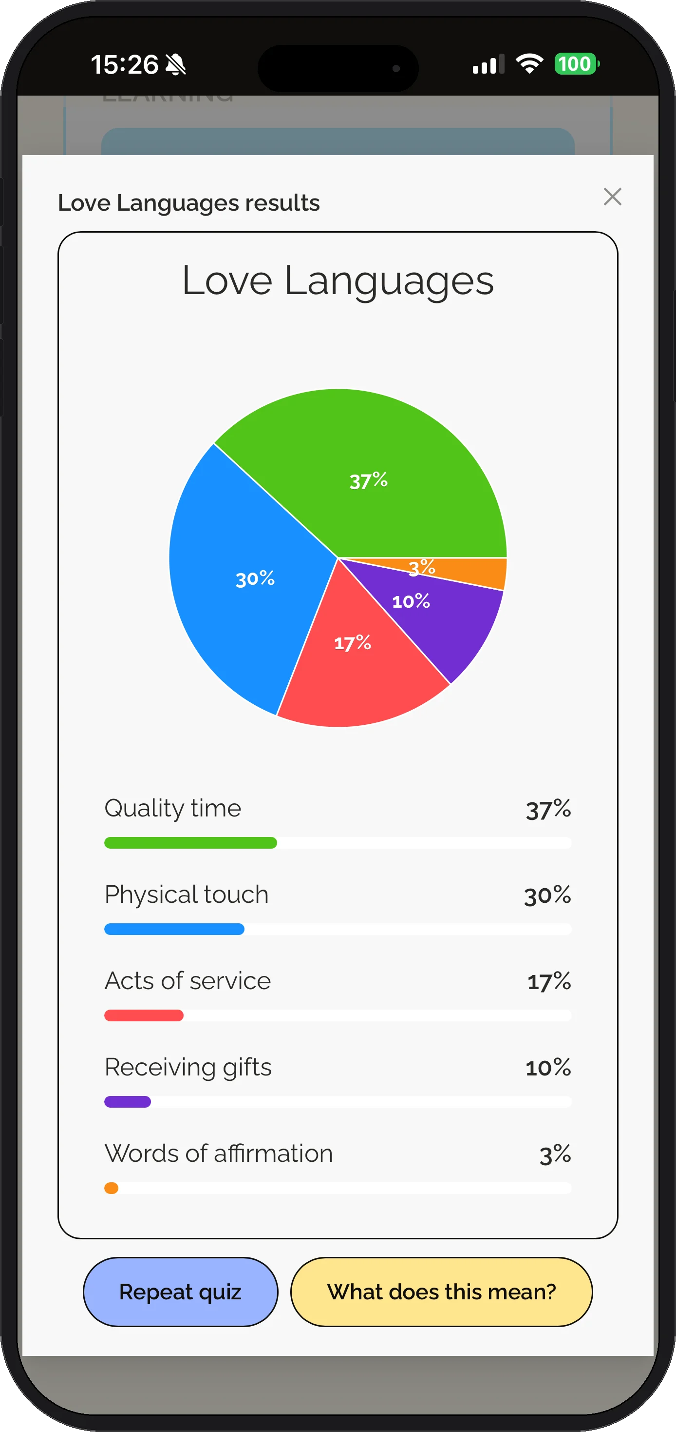 Love Languages results in the Sparks app, with a pie chart